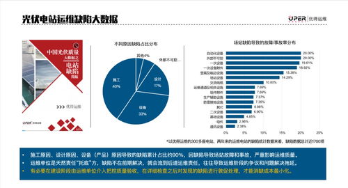優(yōu)得運(yùn)維羅群芳 以有保障的盡調(diào)與有風(fēng)控的運(yùn)維，構(gòu)建大數(shù)據(jù)處理與服務(wù)的堅(jiān)實(shí)基石